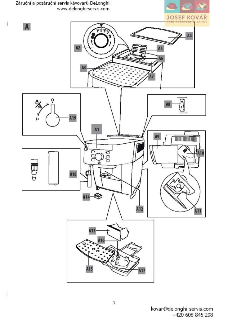 Manuál k obsluze DeLonghi Magnifica s ECAM 22.110, Návod v PDF.